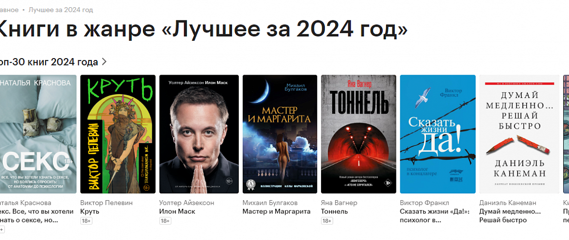 Булгаков, Пелевин, Пушкин: итоги года от «Яндекс Книги»