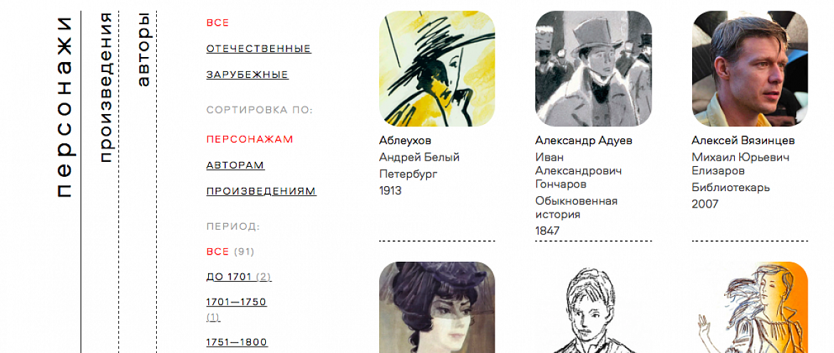 Команда РГБМ создала энциклопедию молодых литературных героев своего времени