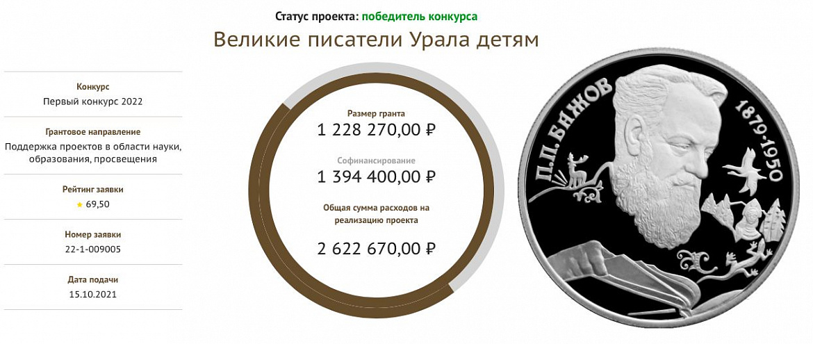По сказам Бажова создадут подкаст По сказам Бажова создадут подкаст